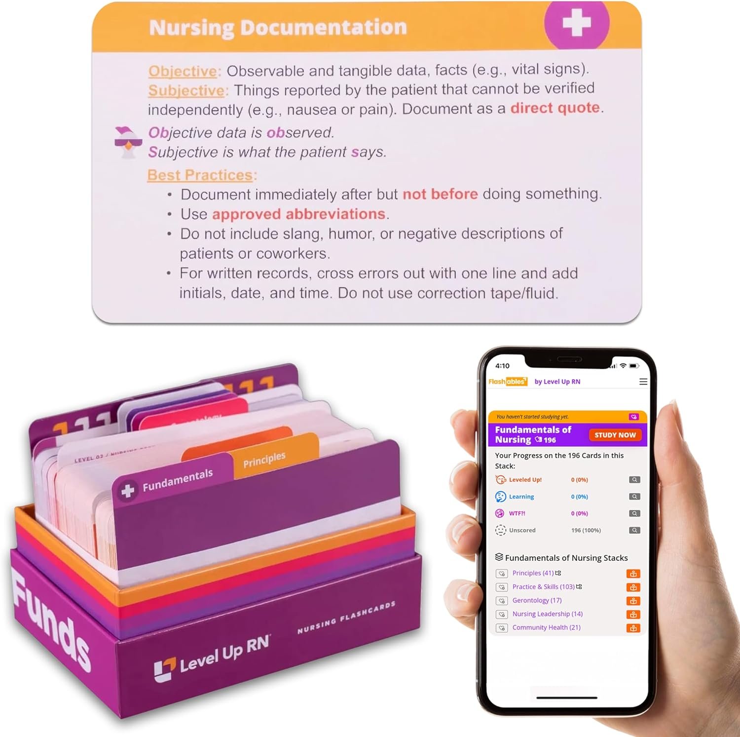 Nursing Fundamentals Flash Cards – No Fluff – Only Essential Info for Nursing School – 2026 NCLEX ATI HESI Review LPN RN Flash Cards (204 Cards)