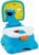 Sesame Street Cookie Monster Terrific 3 in 1 Potty Training Toilet Seat and Step Stool, Easy Clean Design with Flush Handle and Sounds, Portable, Great for Travel, Perfect for Toddler Boys & Girls 1-3
