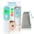 Frida Baby Thermometer, 3-in-1 Infrared Thermometer for Ear, Forehead & Touchless, Fever Thermometer for Baby, Infants, Toddlers, Kids & Adults